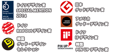 グッドデザイン賞